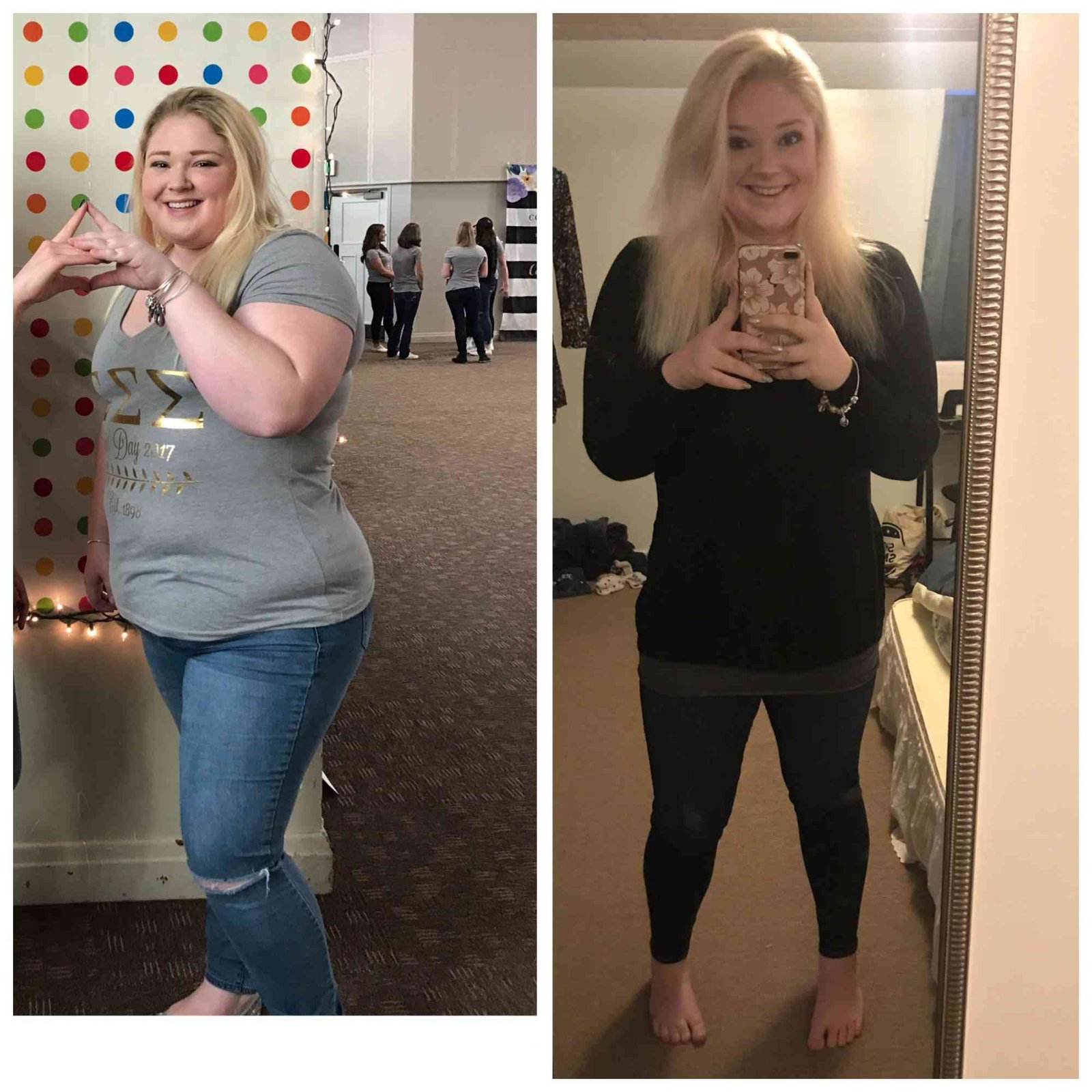 Healthy Lifestyle Journey
